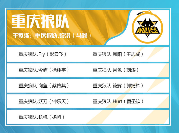 Weibo Gaming vs BLG赛前数据前瞻：BLG拥有最高的对线经济差