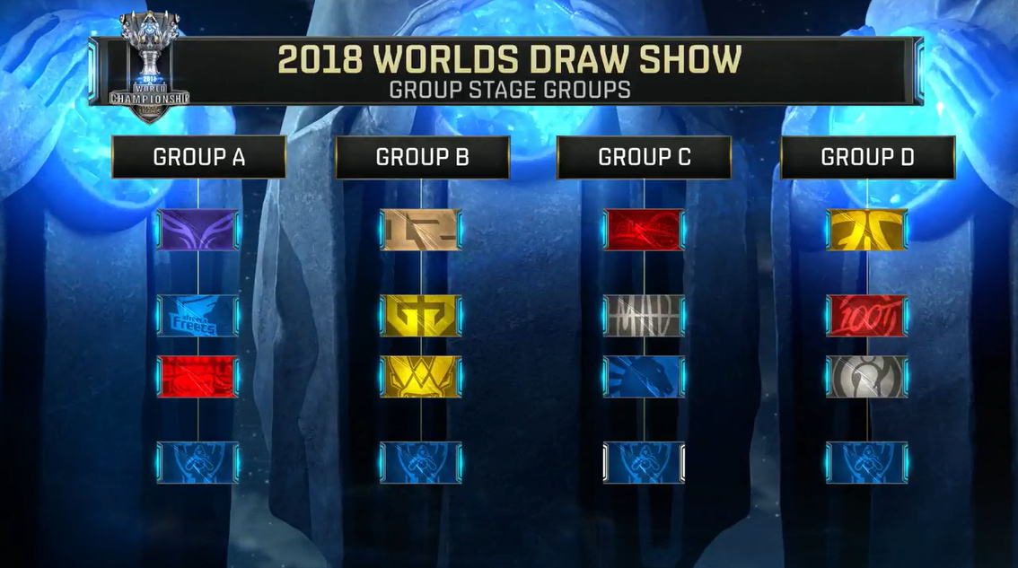 BLG官博：新鮮出爐的定妝照拍攝花絮請查收